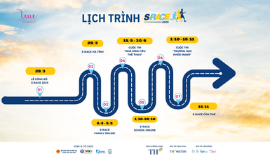 Lịch trình giải chạy S-Race 2025 tại thành phố Hà Tĩnh